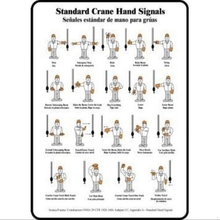 Accuform Safety Sign  STANDARD CRANE HAND SBMEQM540VA SBMEQM540VA